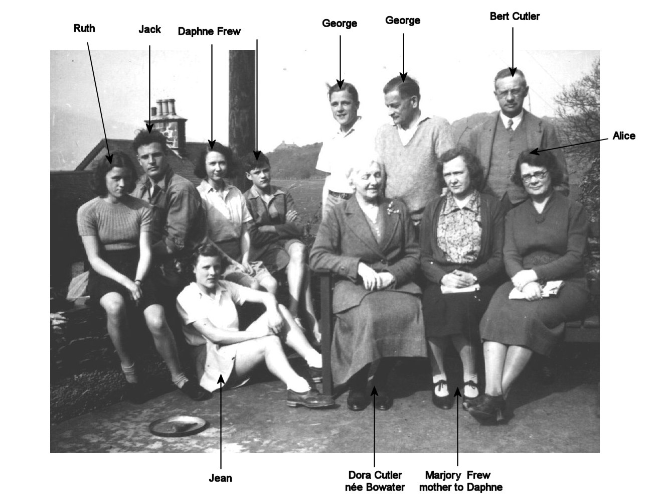 Bert & Dora 1939